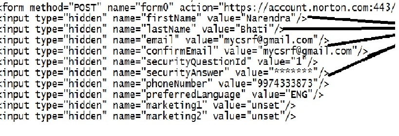 Symantec CSRF Bypass Vulnerability
