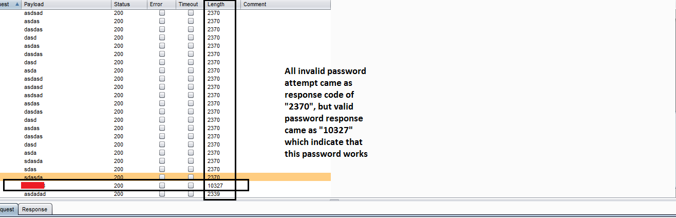Yandex IMAP Brute Forcing(No Rate Limit For Login Attempts)