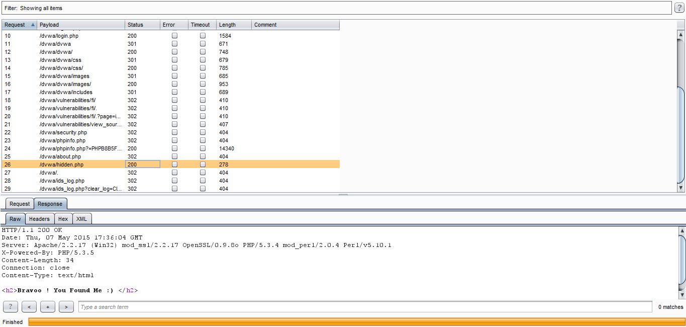 Testing Of Broken Session Management & Authorization By Burp