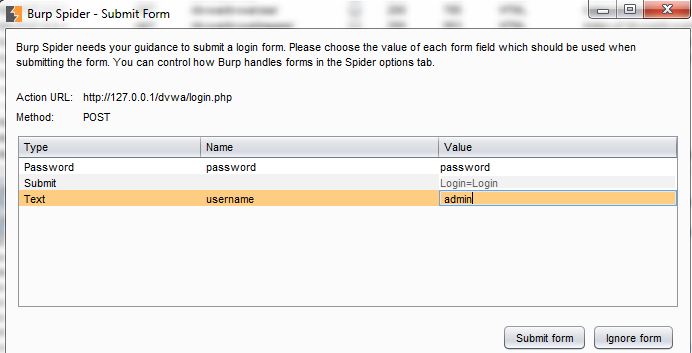 Testing Of Broken Session Management & Authorization By Burp