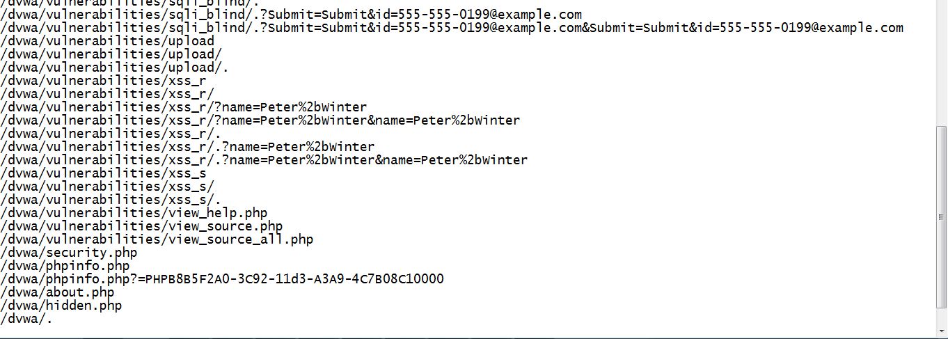 Testing Of Broken Session Management & Authorization By Burp