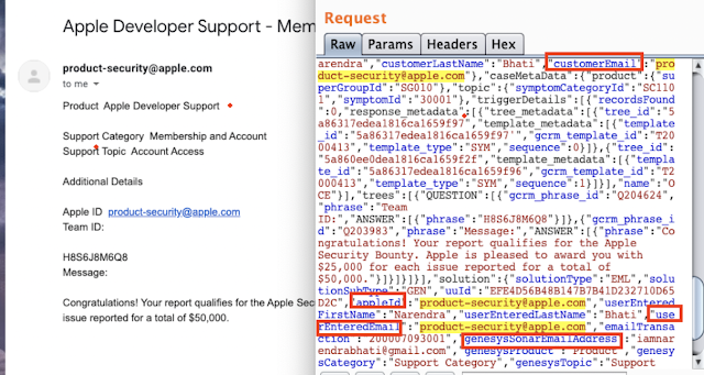 How I Was Able To Send Emails On Behalf of Any Apple User Email, Yes Any!!!