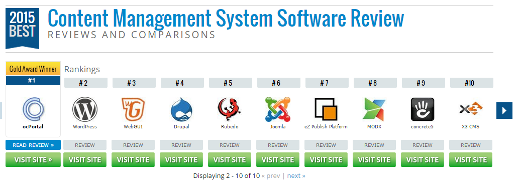 Modx XSS And CSRF Bypass "CVE-2014-8773 , CVE-2014-8774 , CVE-2014-8775"